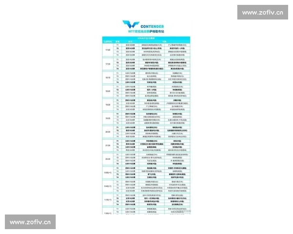 今日体育赛事直播全景解析呈现多项重磅比赛亮点一网打尽全程追踪全面